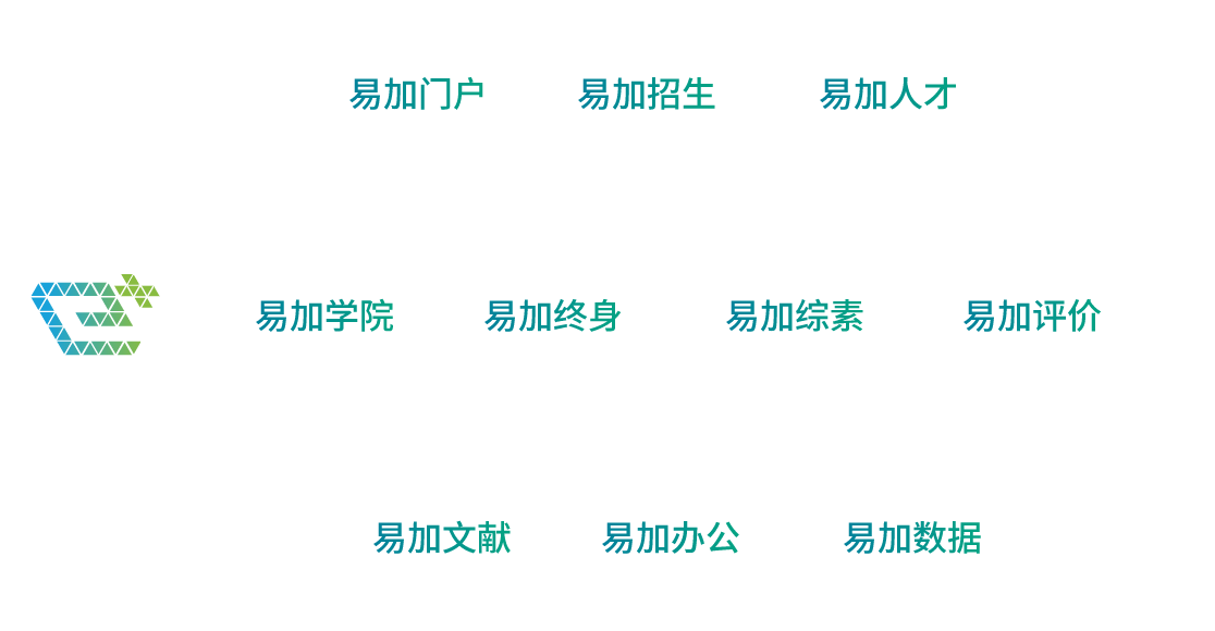 应用开放平台